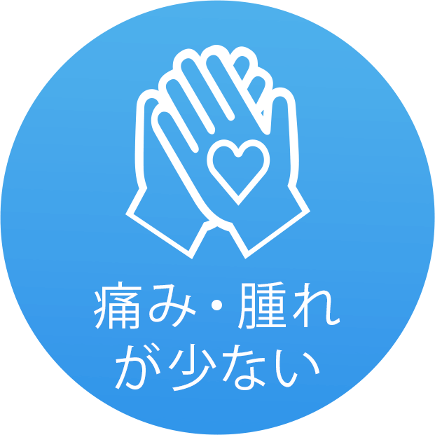 痛み・腫れが少ない